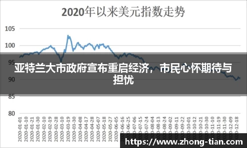 亚特兰大市政府宣布重启经济，市民心怀期待与担忧
